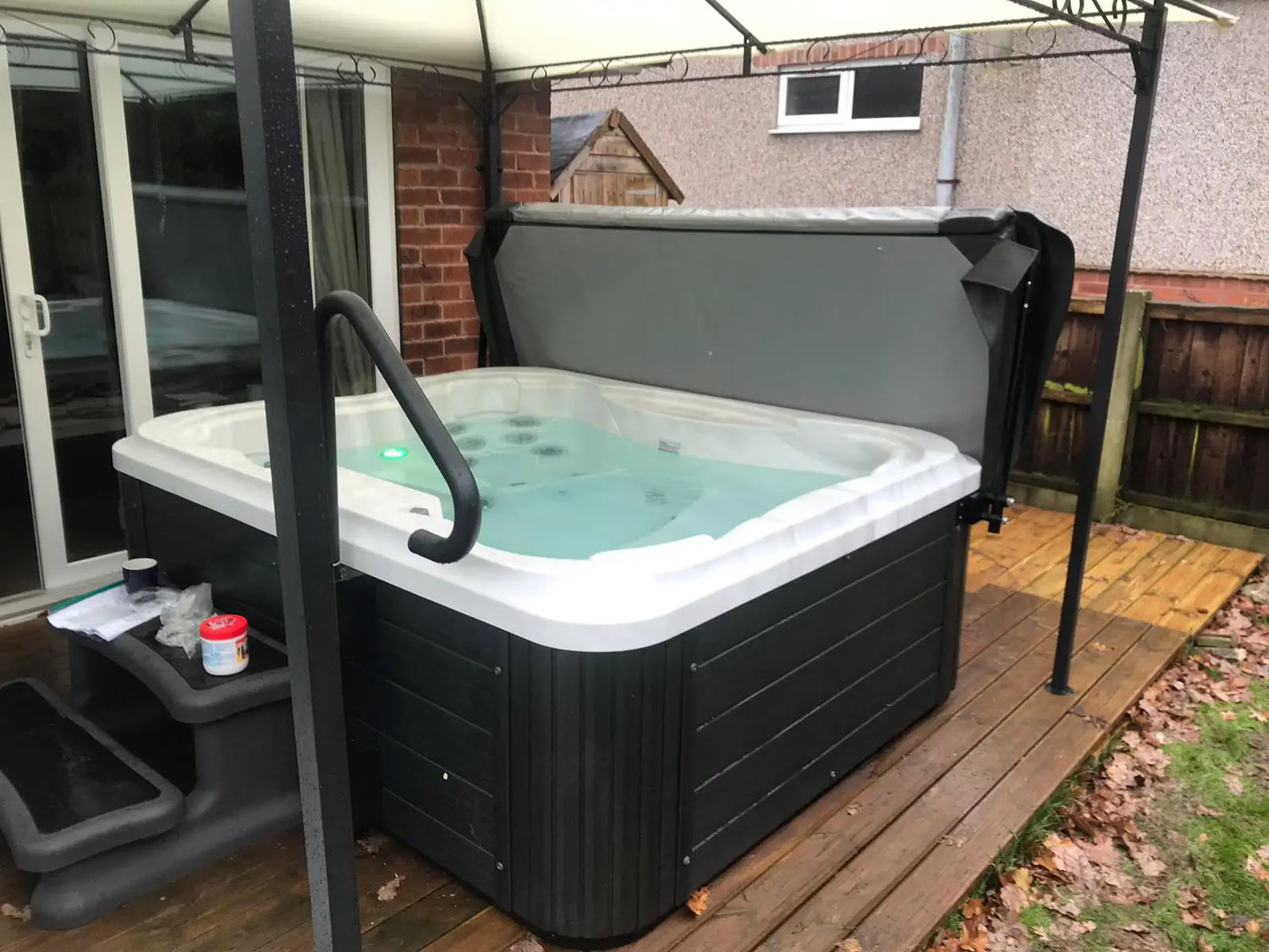 Covers & Lifters